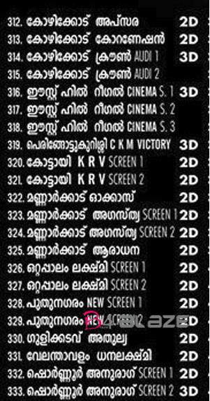 2.0 theater list in Kozhikodu