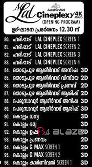 2.0 theater list in Kollam
