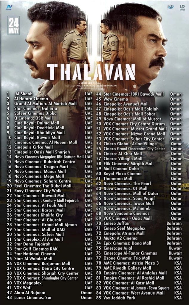 Thalavan theatre list 1