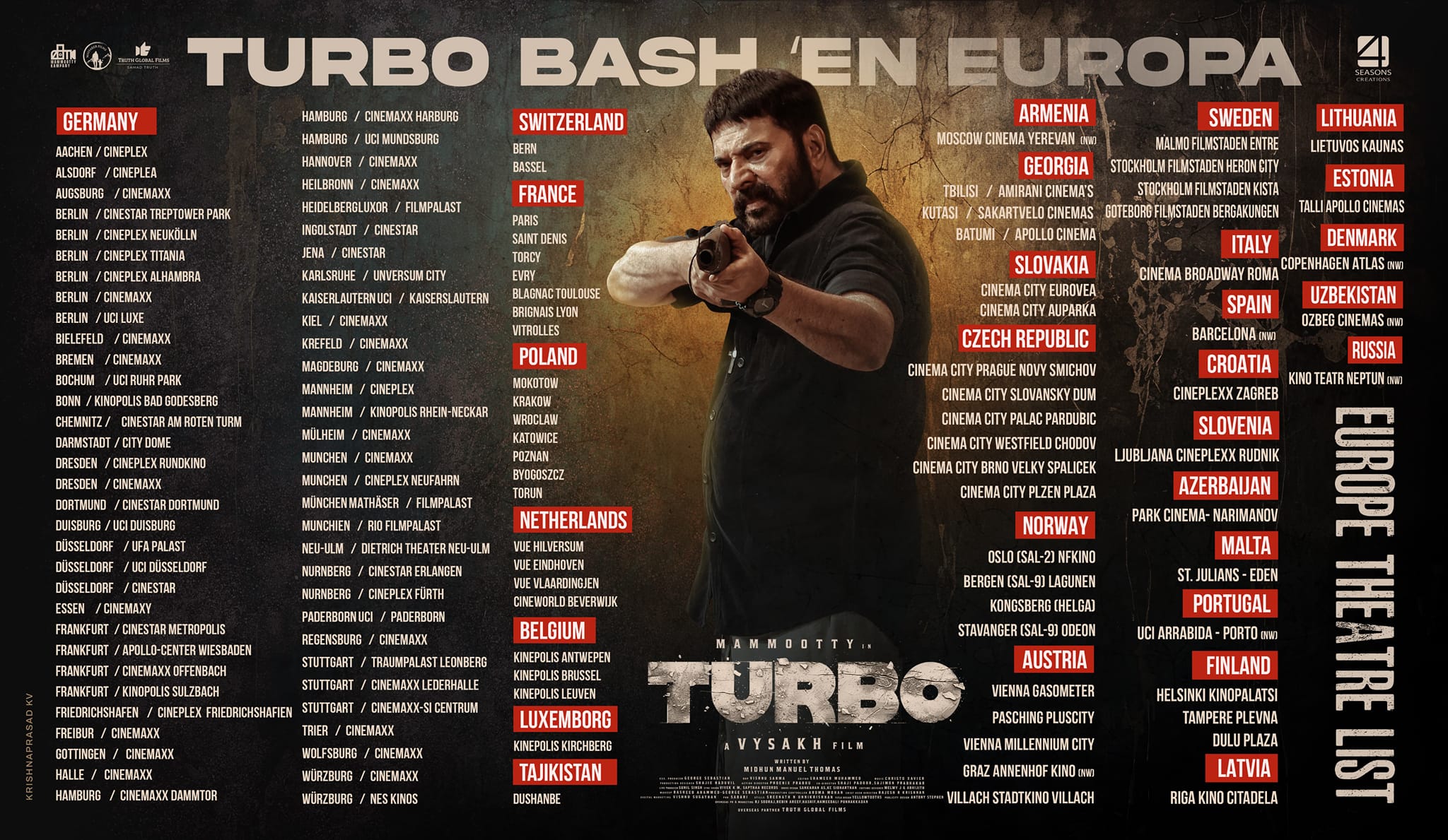 Turbo theatre list 2